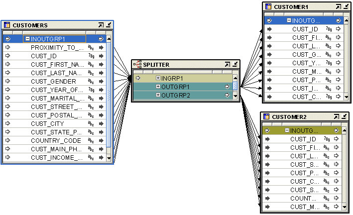 DataMapping